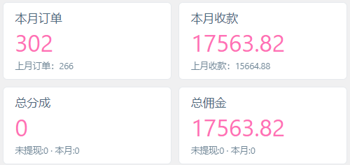 图片[2]-你还在到处找项目？还在当韭菜？我靠网创资源站一个月收入5万+，曾经我也是个失败者。-万利网