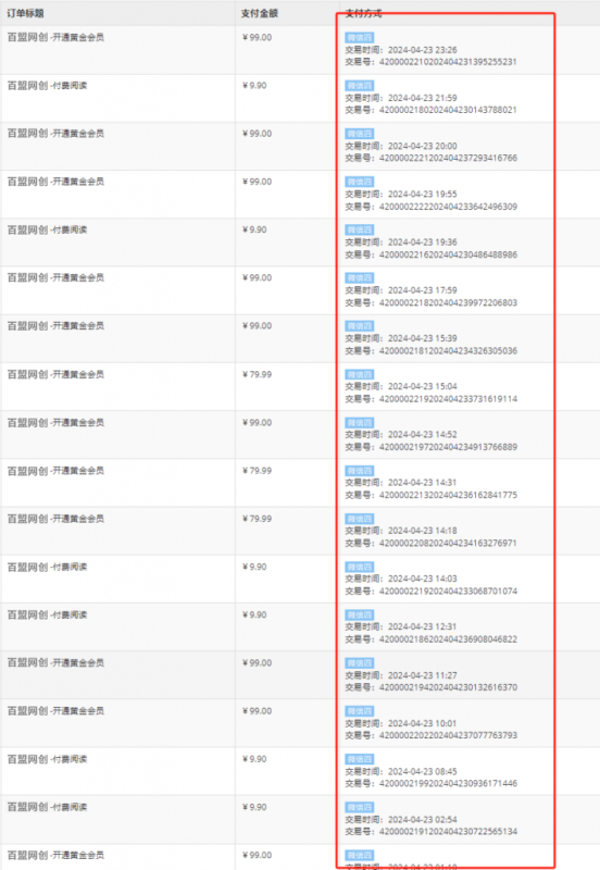 图片[3]-你还在到处找项目？还在当韭菜？我靠网创资源站一个月收入5万+，曾经我也是个失败者。-万利网