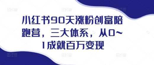 小红书90天涨粉创富陪跑营，​三大体系，从0~1成就百万变现，做小红书的最后一站-百盟网