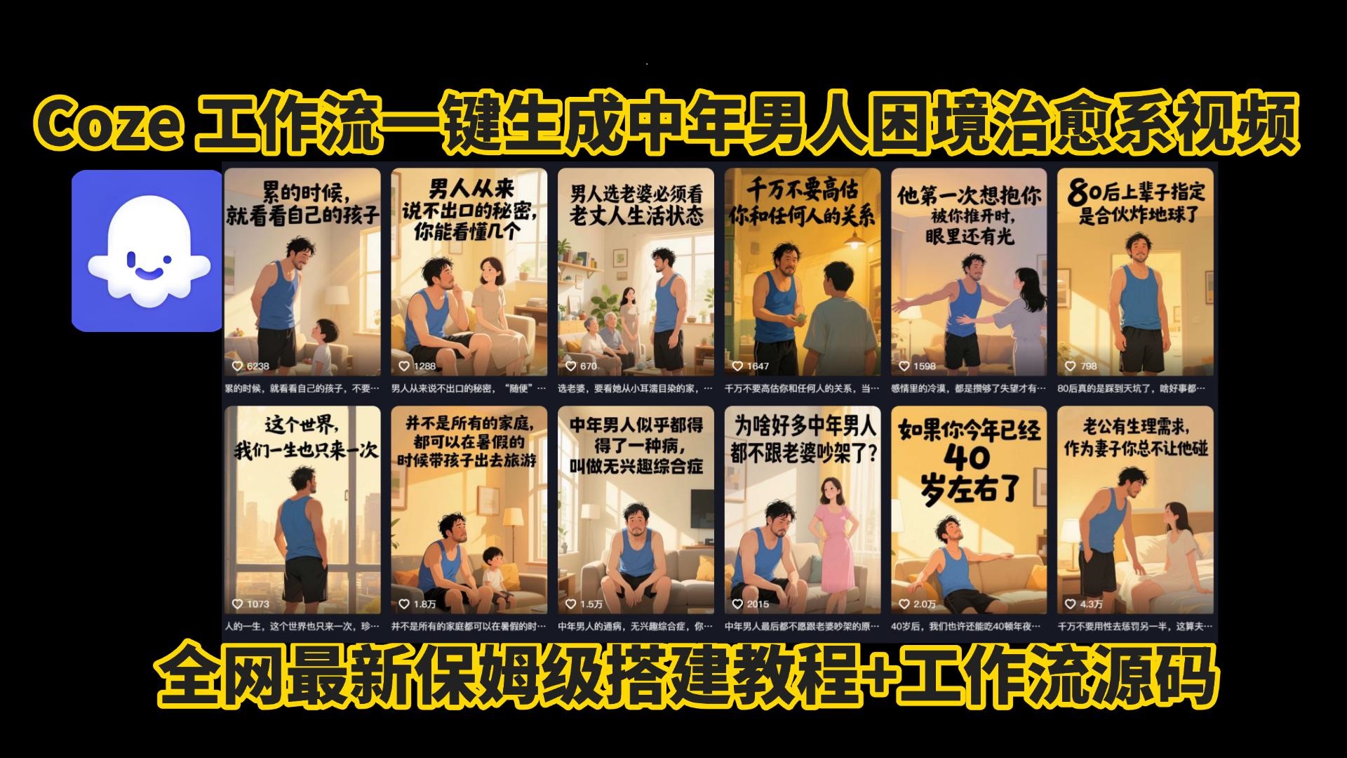 coze工作流一键生成，中年男人困境扎心高涨粉高播放量图文视频，保姆级拆解教程，无需剪辑，无需拍摄写文案智能体拆解教程-百盟网